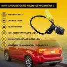 Rear View Backup Camera Fit For 2014-2015 Kia Sorento 95760-2P600,95760-2P600FFF. Fixed Price $18.04.