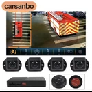 Carsanbo 1080P All Around View Camera 360 3D Bird Surround Panoramic System. Fixed Price $580.00.